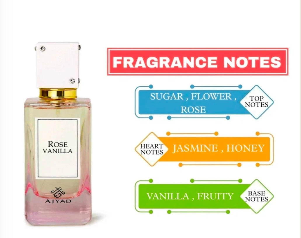 Rose Vanilla - Eau De Parfum - 100ml - by Ajyad