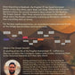 The Simple Seerah The Story Of Prophet Muhammad ﷺ - Part 3